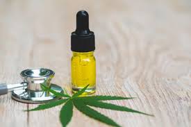 CBD Oil Potency
